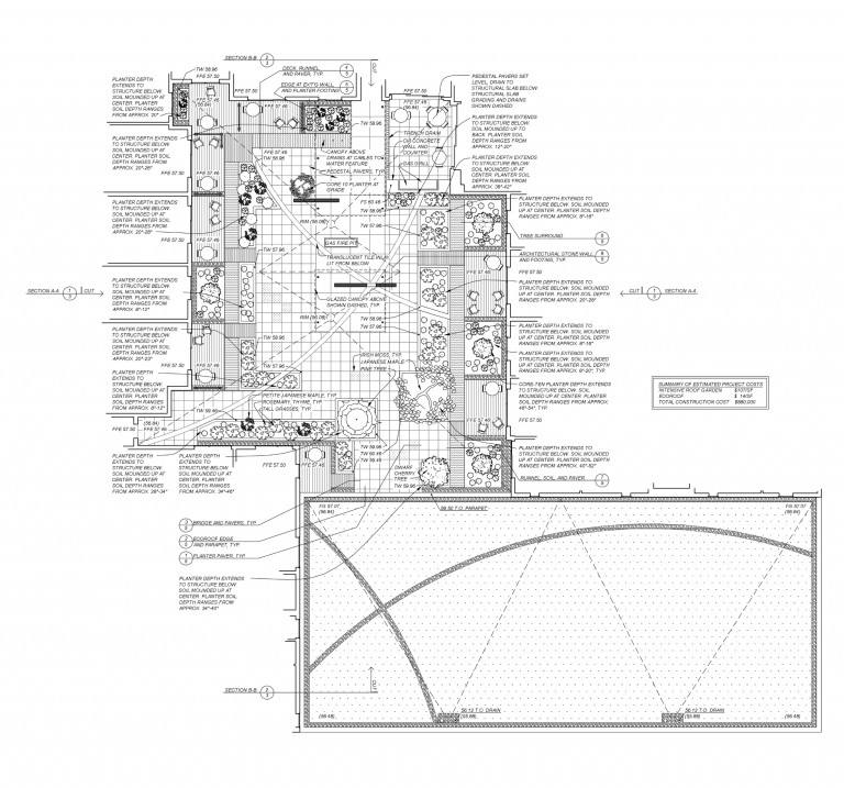 Intensive Residential Green Roof – Emerald Seven